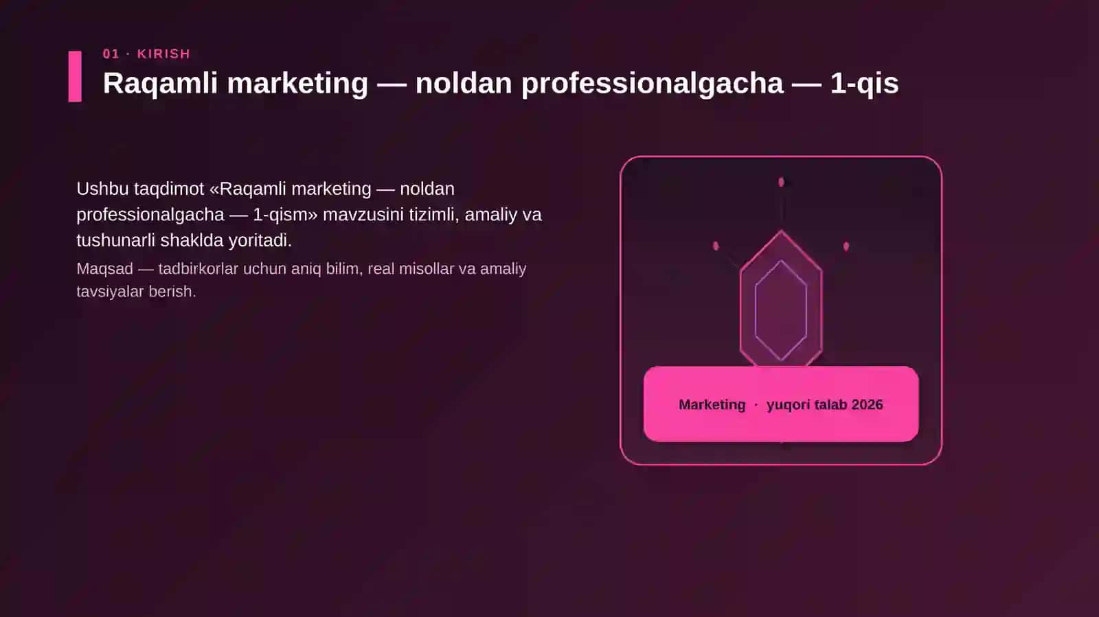 Raqamli marketing — noldan professionalgacha — 1-qism 3