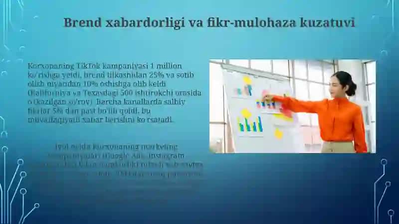 Marketing Faoliyati Samaradorligini Baholash 3