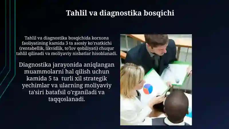 Korporatsiyalarni qayta qurish jarayonini amaliy ko'rsatib berish 3