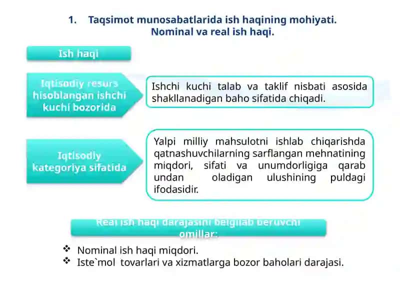 Ishhaqi va mehnat munosabatlari 3