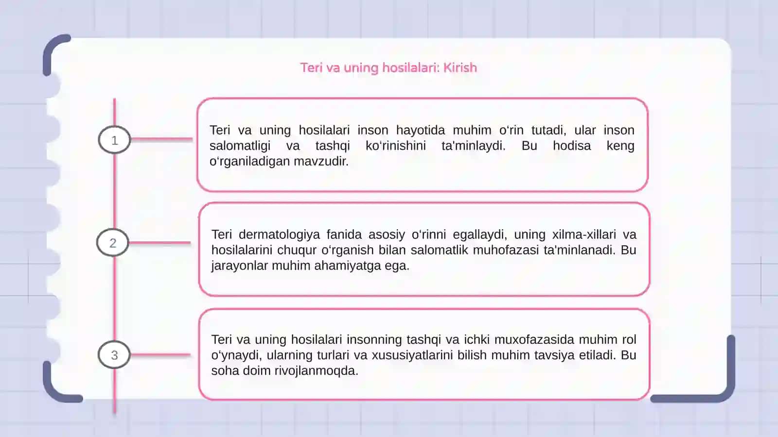 Teri va uning hosilalari 3