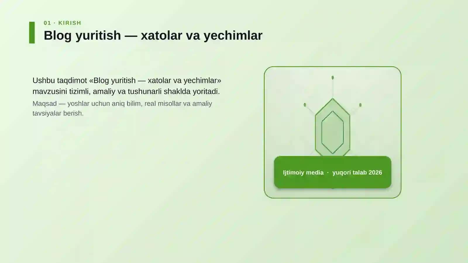 Blog yuritish — xatolar va yechimlar 3