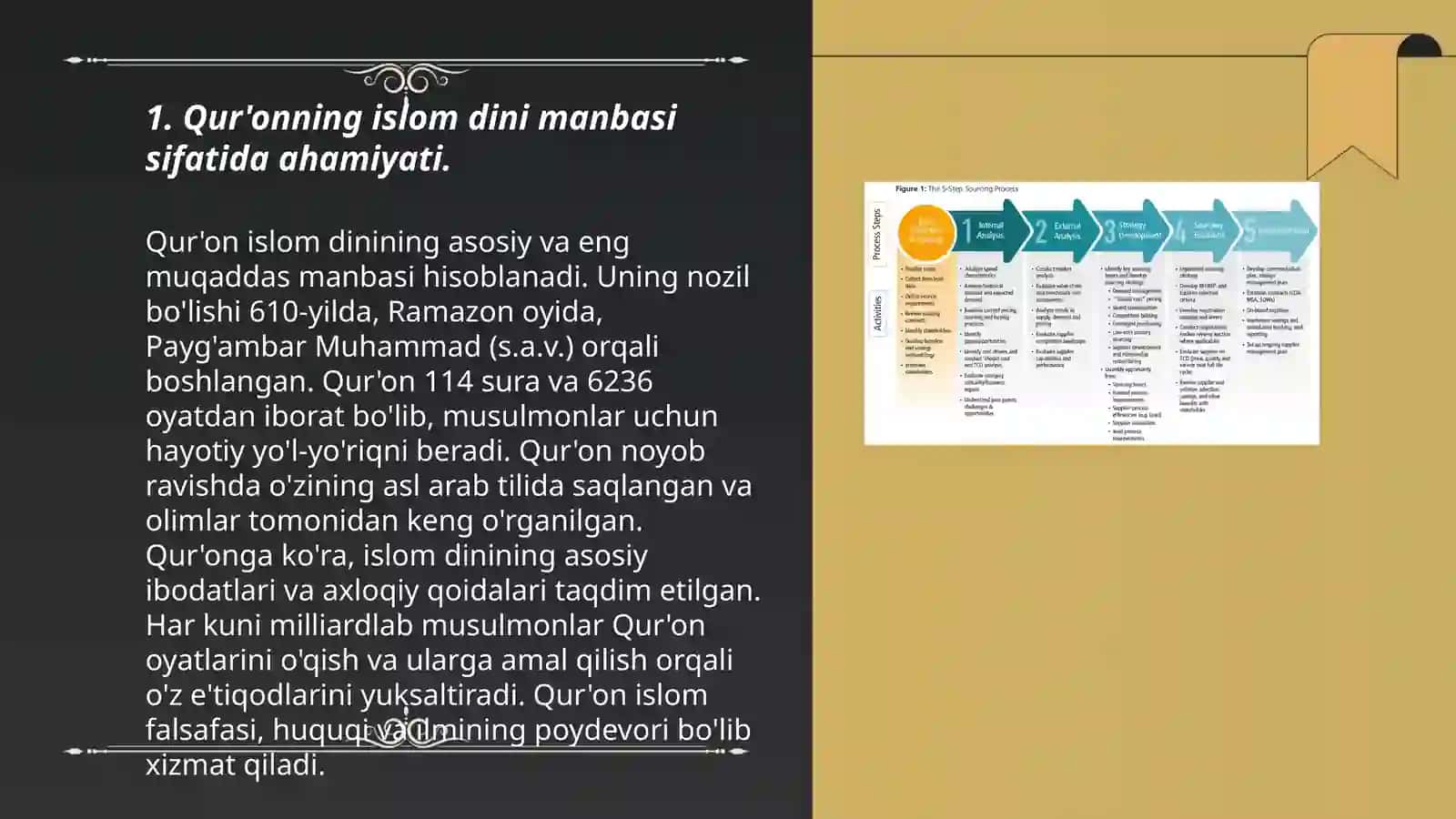 Islom dini manbalari va ularning hozirgi kundagi ahamiyati 3