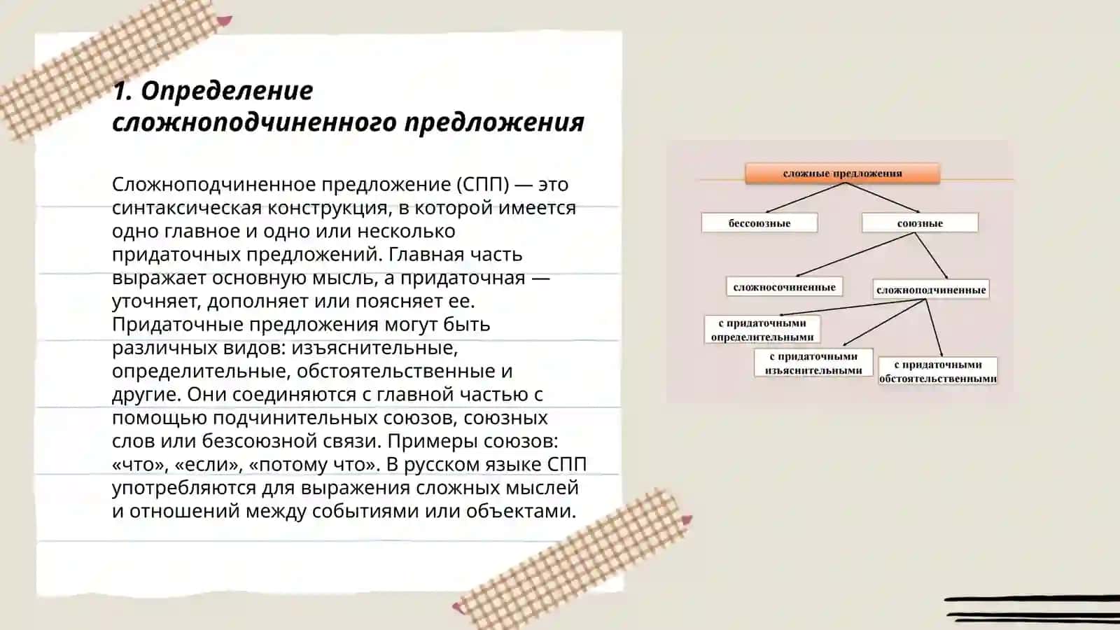 Сложноподчиненное предложение сложносочиненное предложение. Виды сочинительных союзов 3