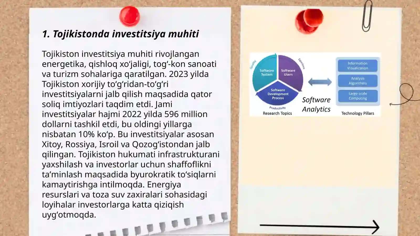 Tojikistonda investitsiya muhiti 3