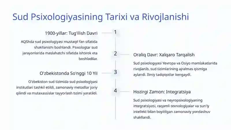 Sud Psixologiyasi 3