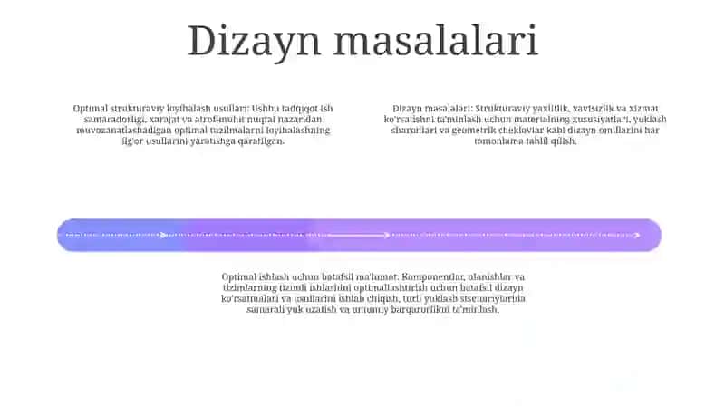 Detalning Optimal Konstruksiyasini Loyihalash Usullari 3