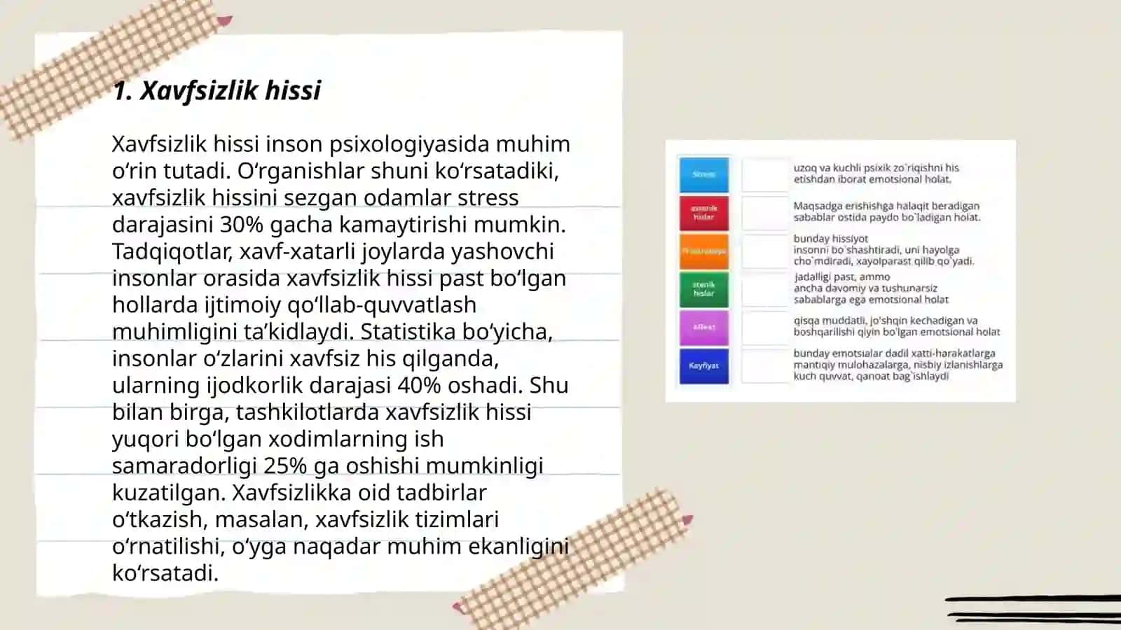 Xavfsizlik hissi insonlarda 3