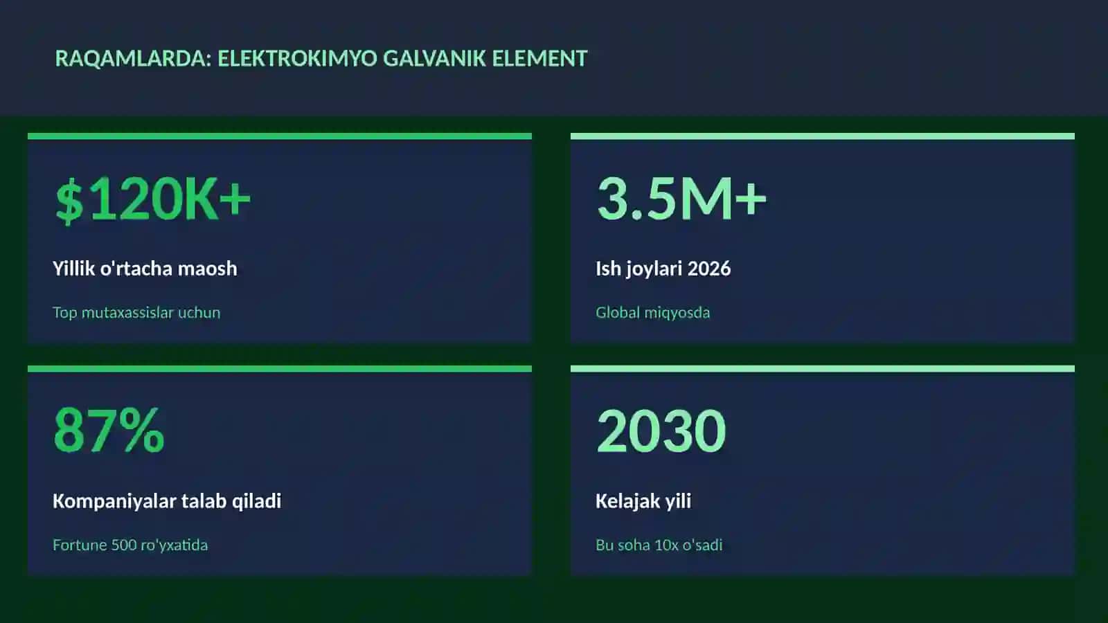 Elektrokimyo galvanik element 3