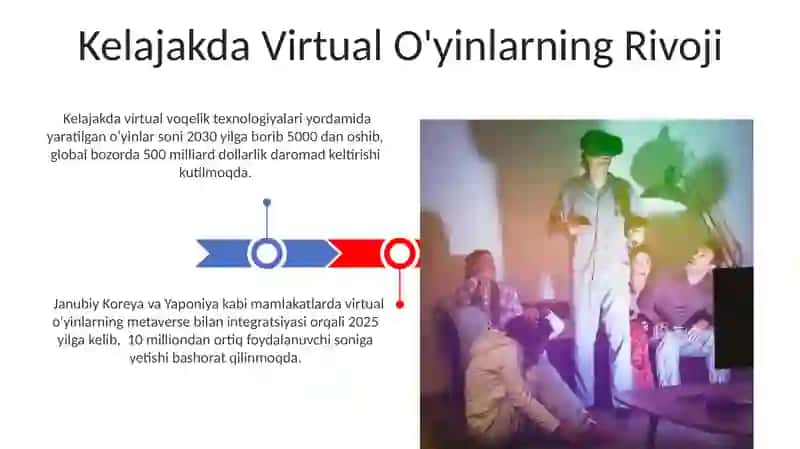 Kundalik Hayotda Media Texnologiyalar 3