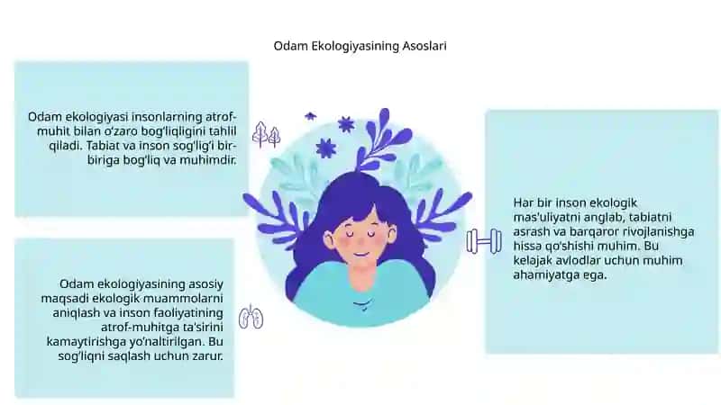 Odam ekologiyasi 3