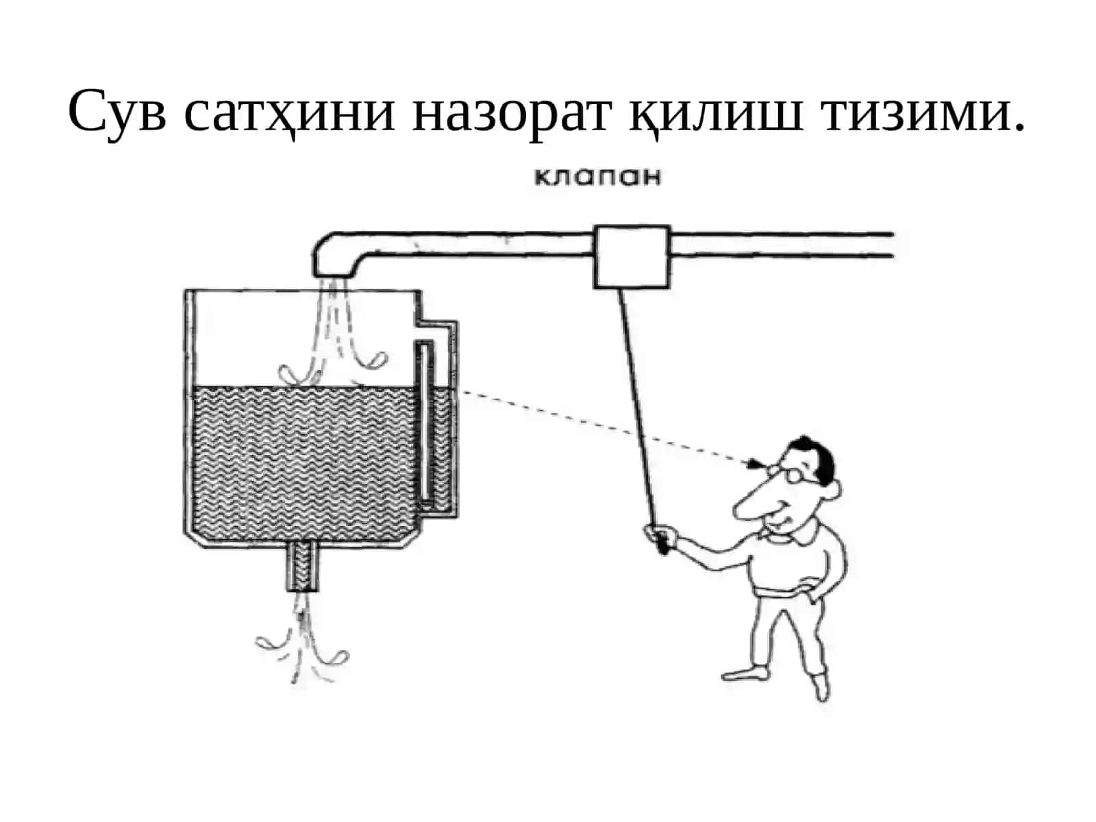 Датчикларнинг замонавий ўлчаштехникаси дастури 3