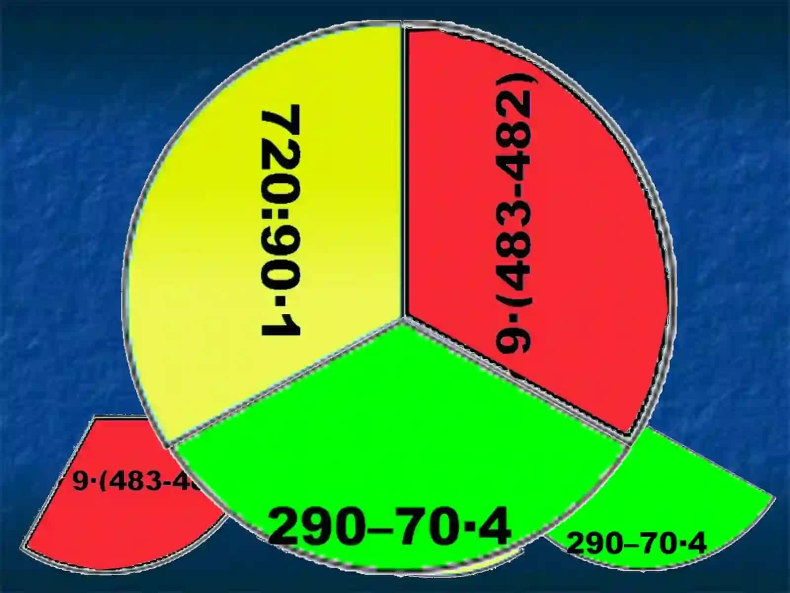 3-sinf Matematika fanidan Qoldiqli bo'lish mavzuda dars ishlanma 3