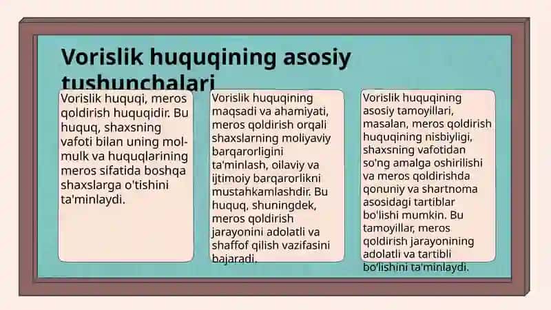 Vorislik huquqini vujudga kelishi 3