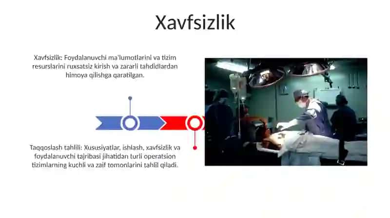 Zamonaviy operatsion tizimlarning qiyosiy tahlili 3