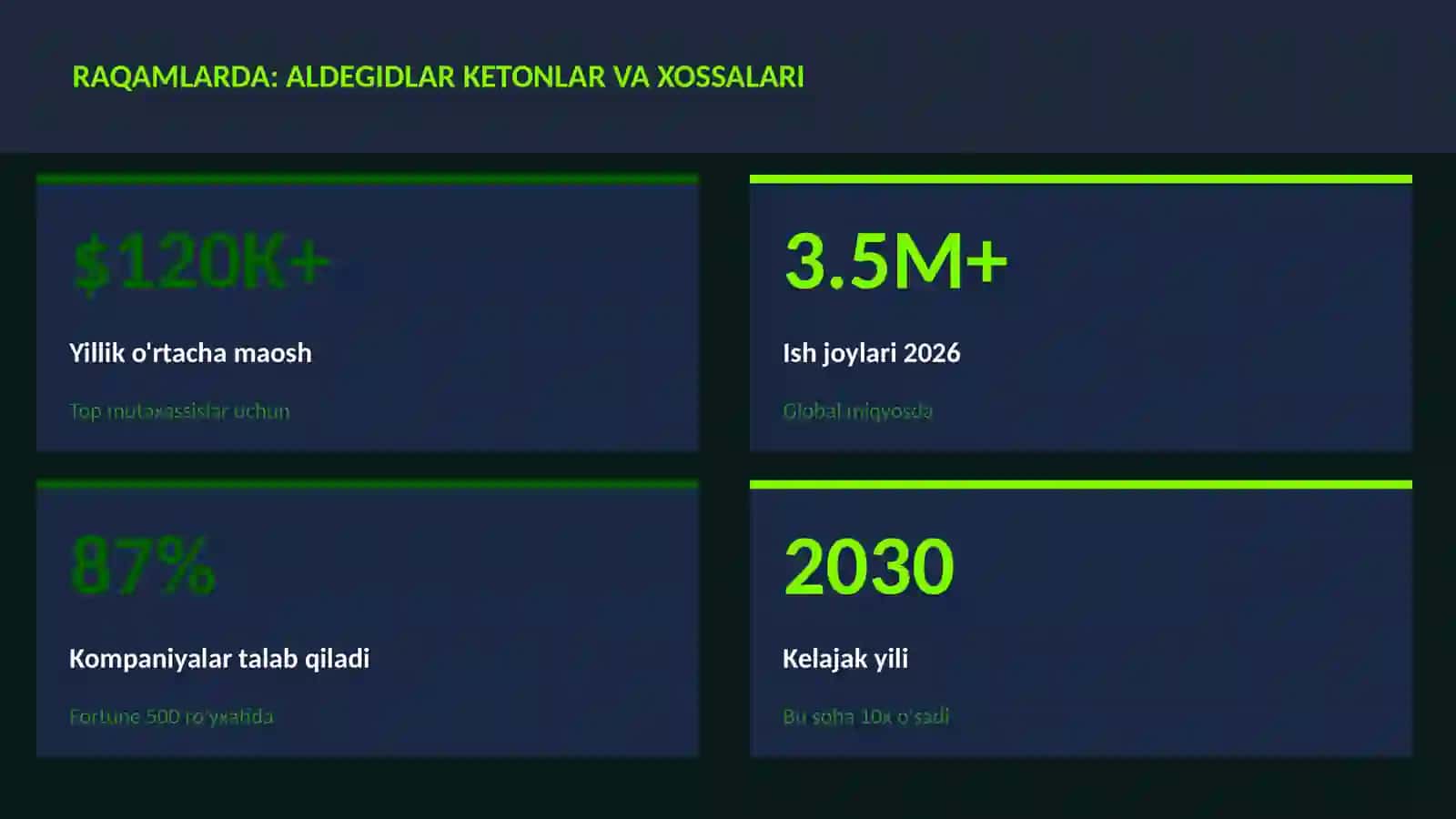 Aldegidlar ketonlar va xossalari 3