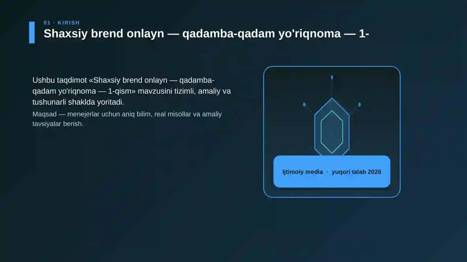 Shaxsiy brend onlayn — qadamba-qadam yo'riqnoma — 1-qism 3