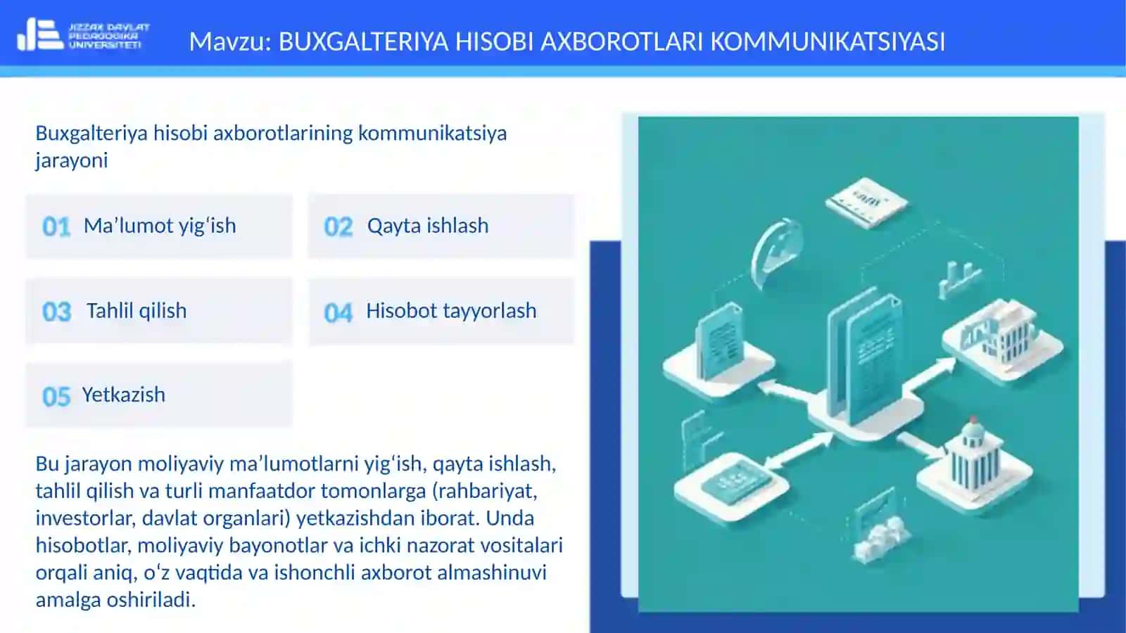 Buxgalteriya hisobi axborotlari kommunikatsiyasi 3