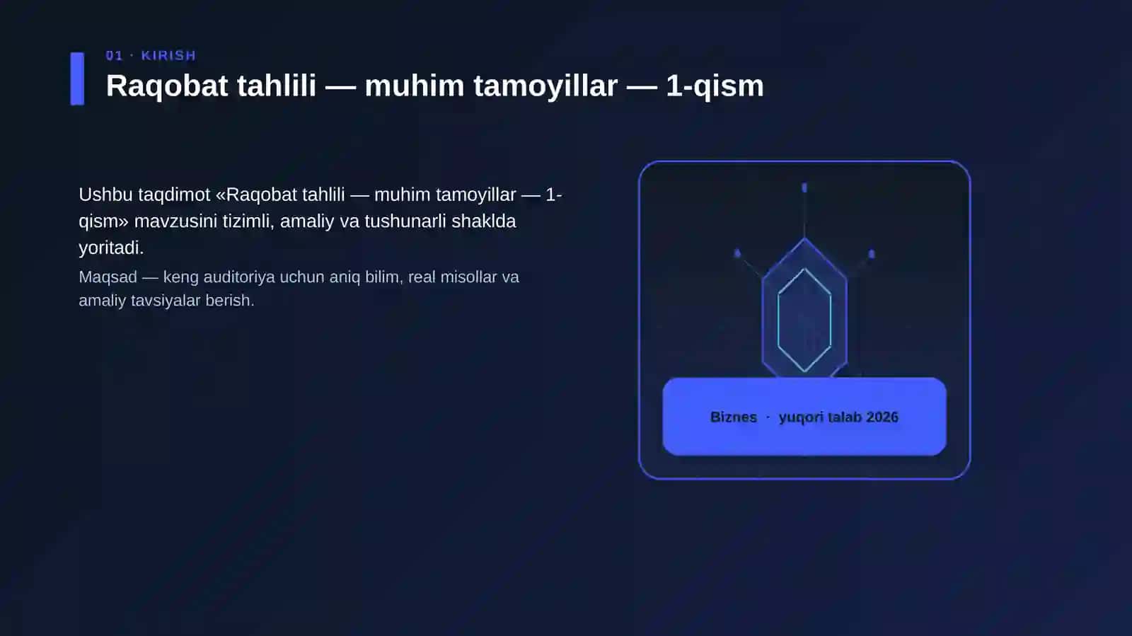 Raqobat tahlili — muhim tamoyillar — 1-qism 3