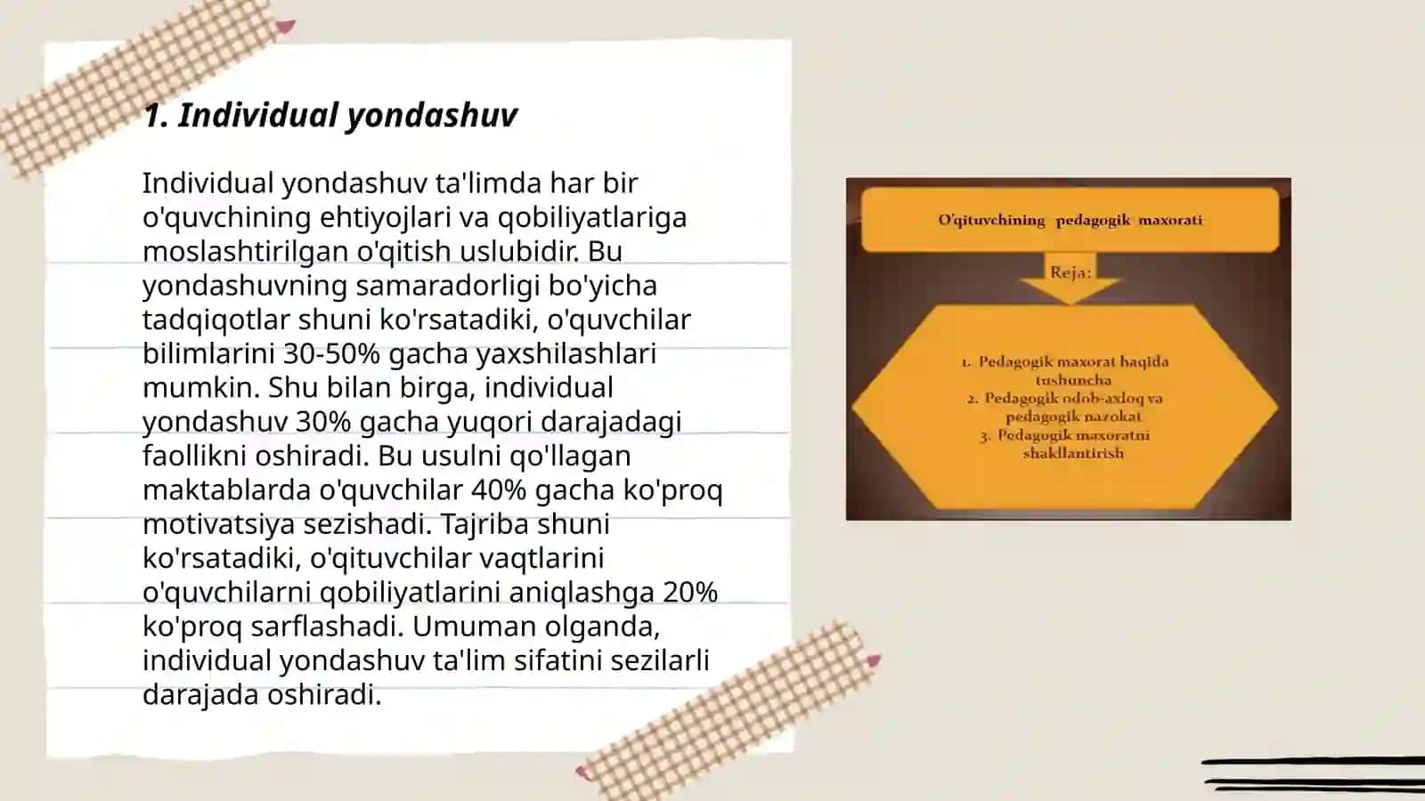 Individual yondashuv 3