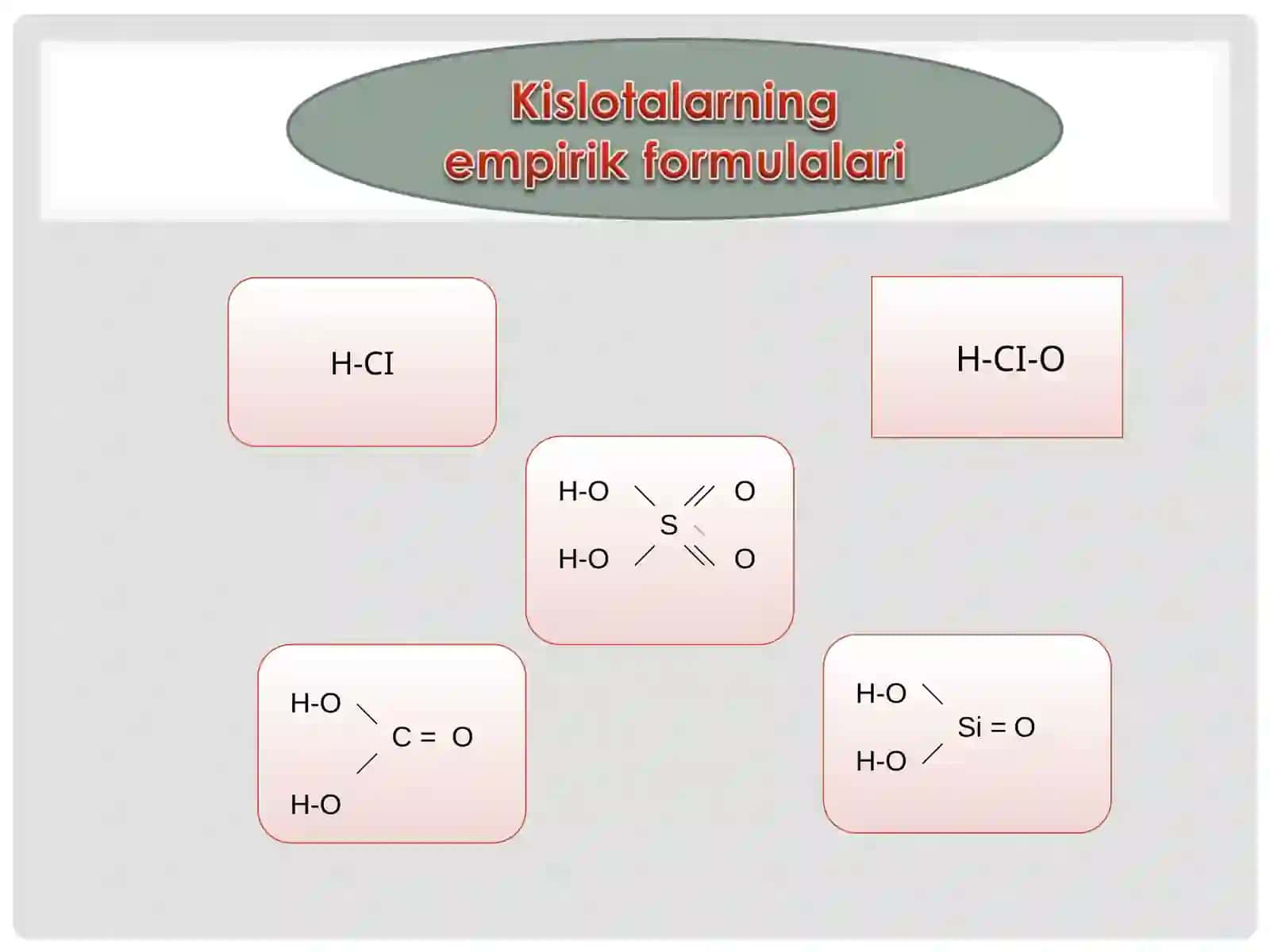 Kislotalar nomlari 3