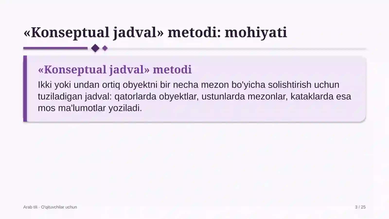 arab tili darslarida konseptual jadval metodidan foydalanish 4750 3