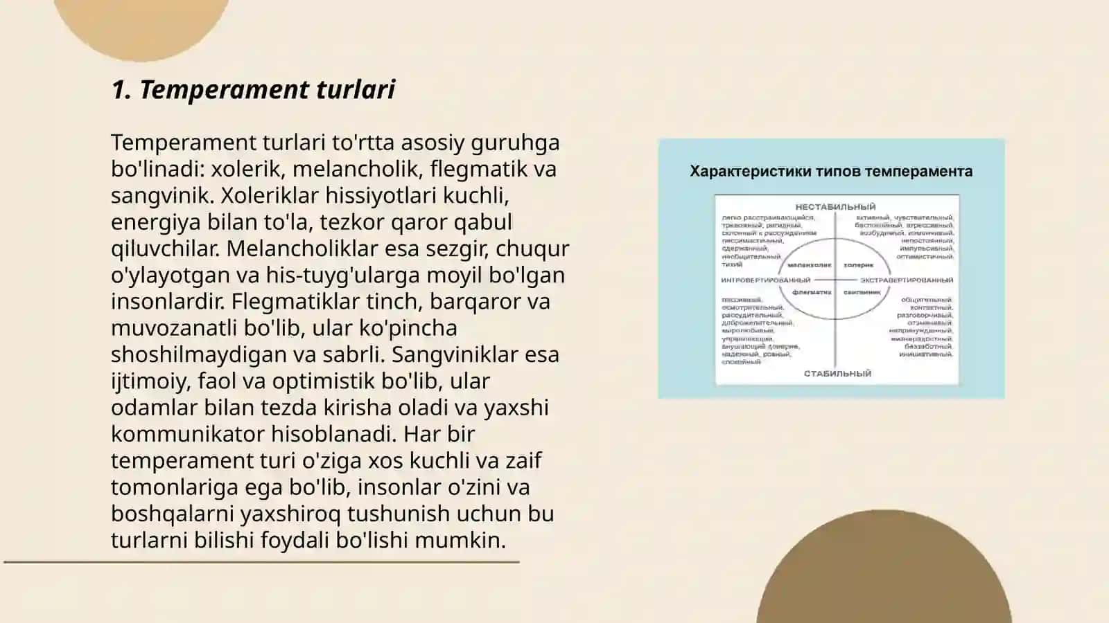 Temperament turlari 3