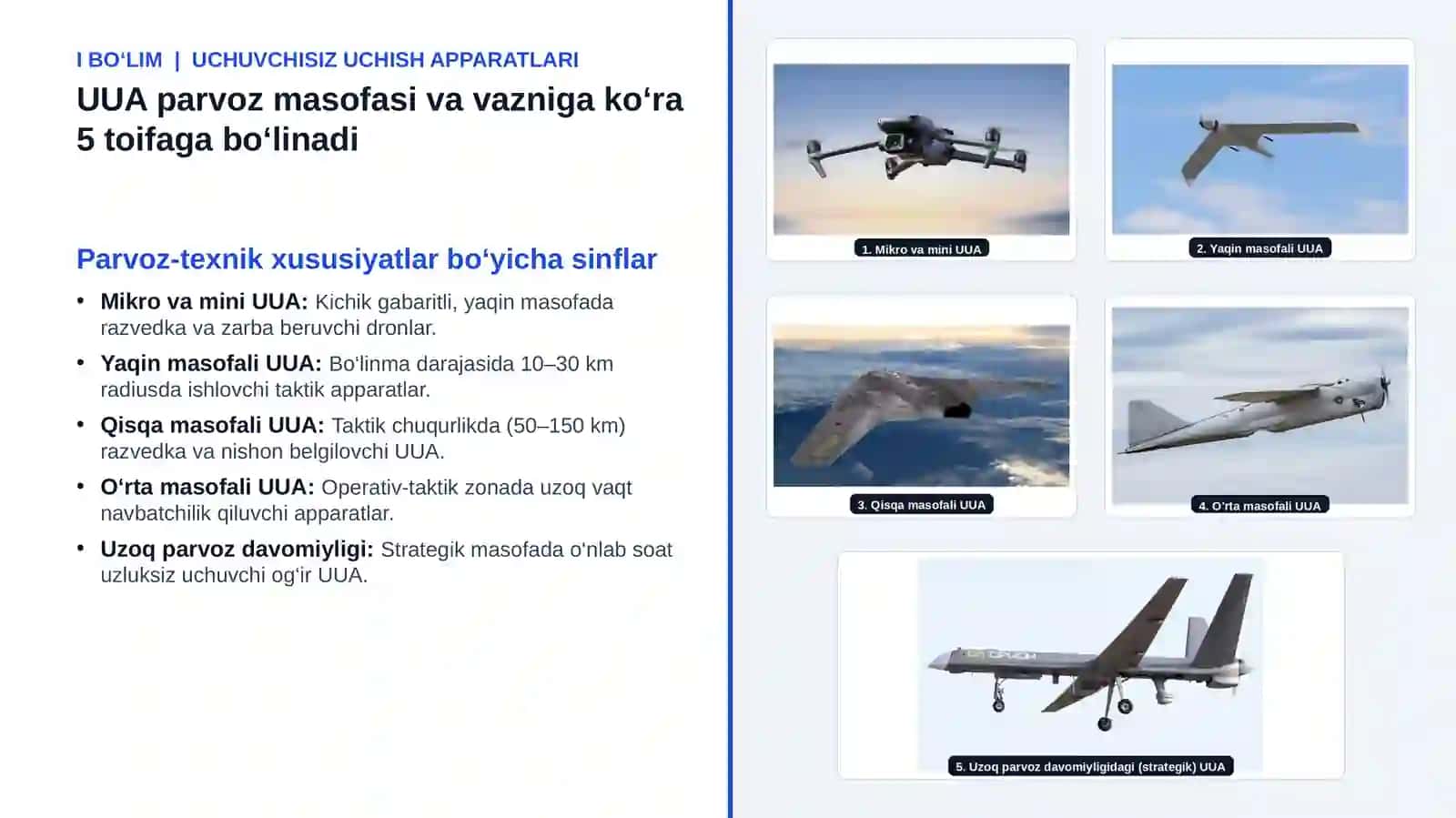 FPV-dron tuzilishi va asosiy komponentlari 3