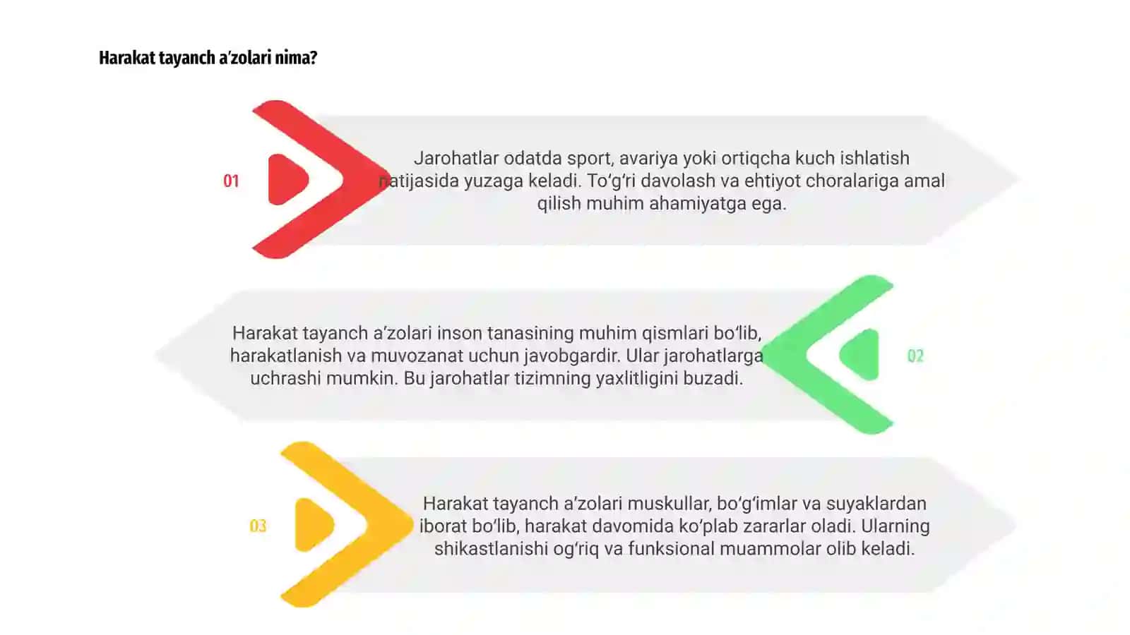 Harakat tayanch aʼzolari jarohatlarining kelib chiqishi 3