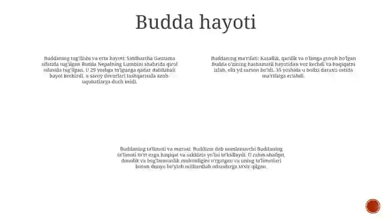Buddaviylik Dini 3