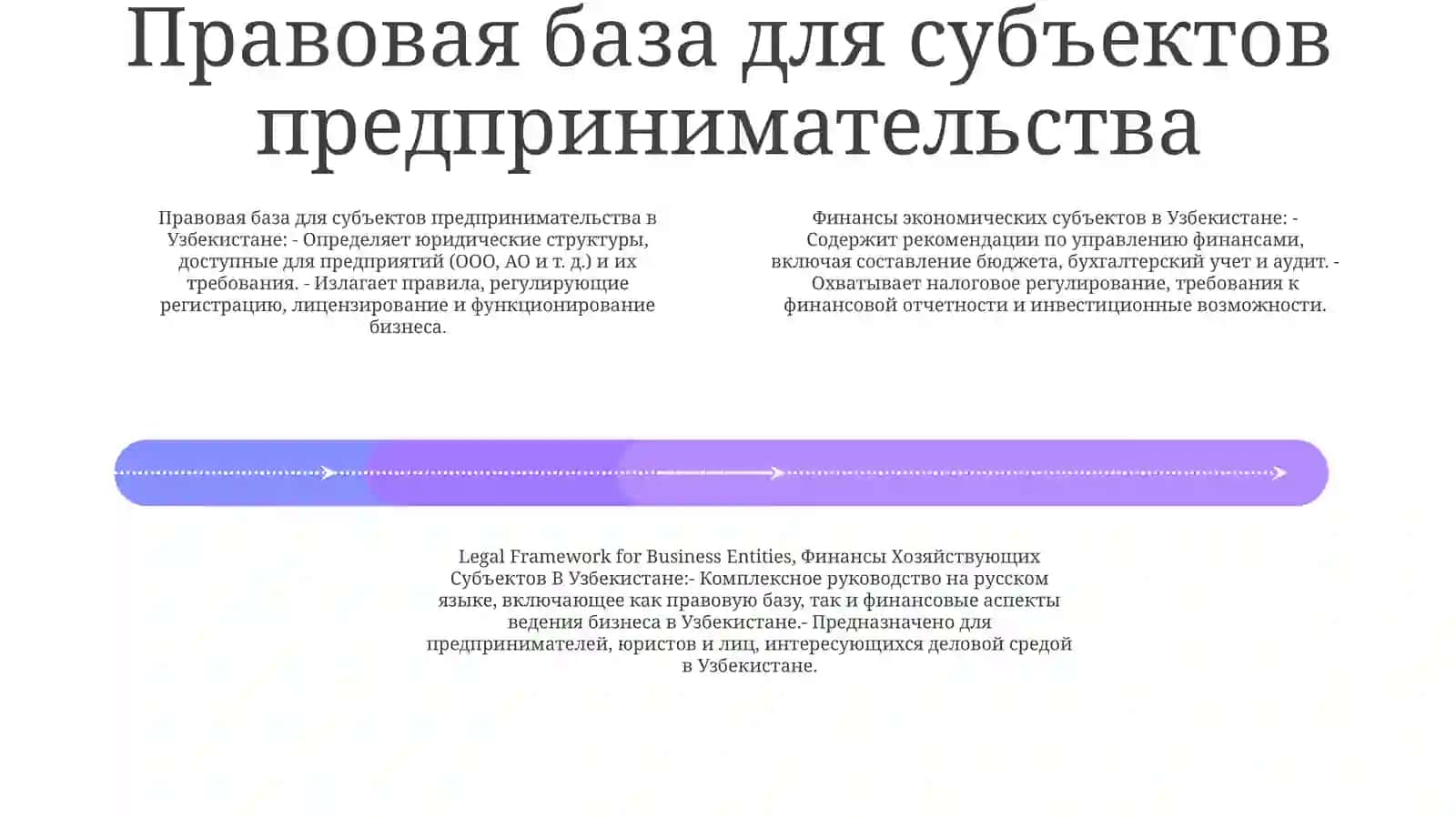 Финансы Хозяйствующих Субъектов В Узбекистане 3