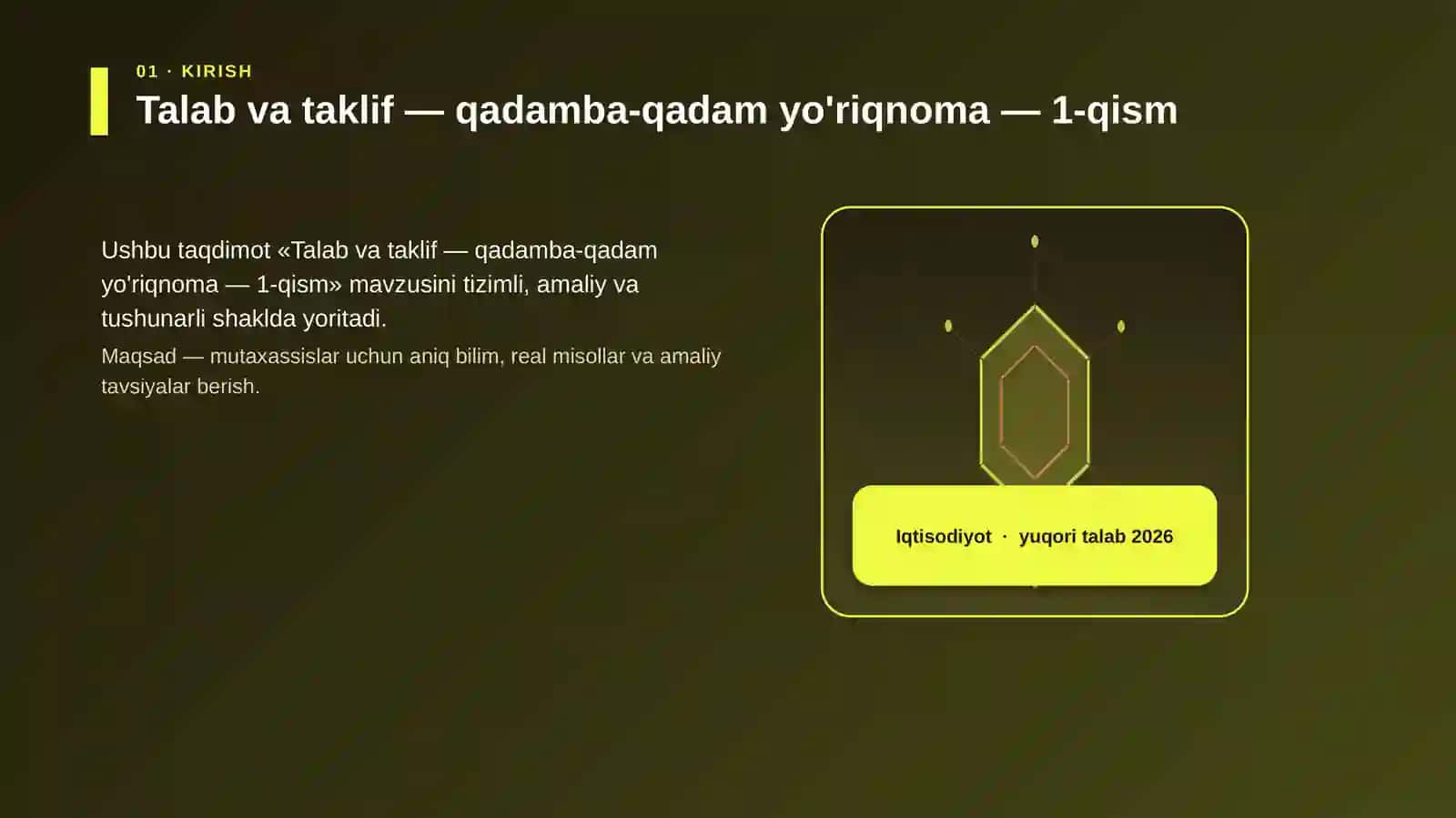 Talab va taklif — qadamba-qadam yo'riqnoma — 1-qism 3
