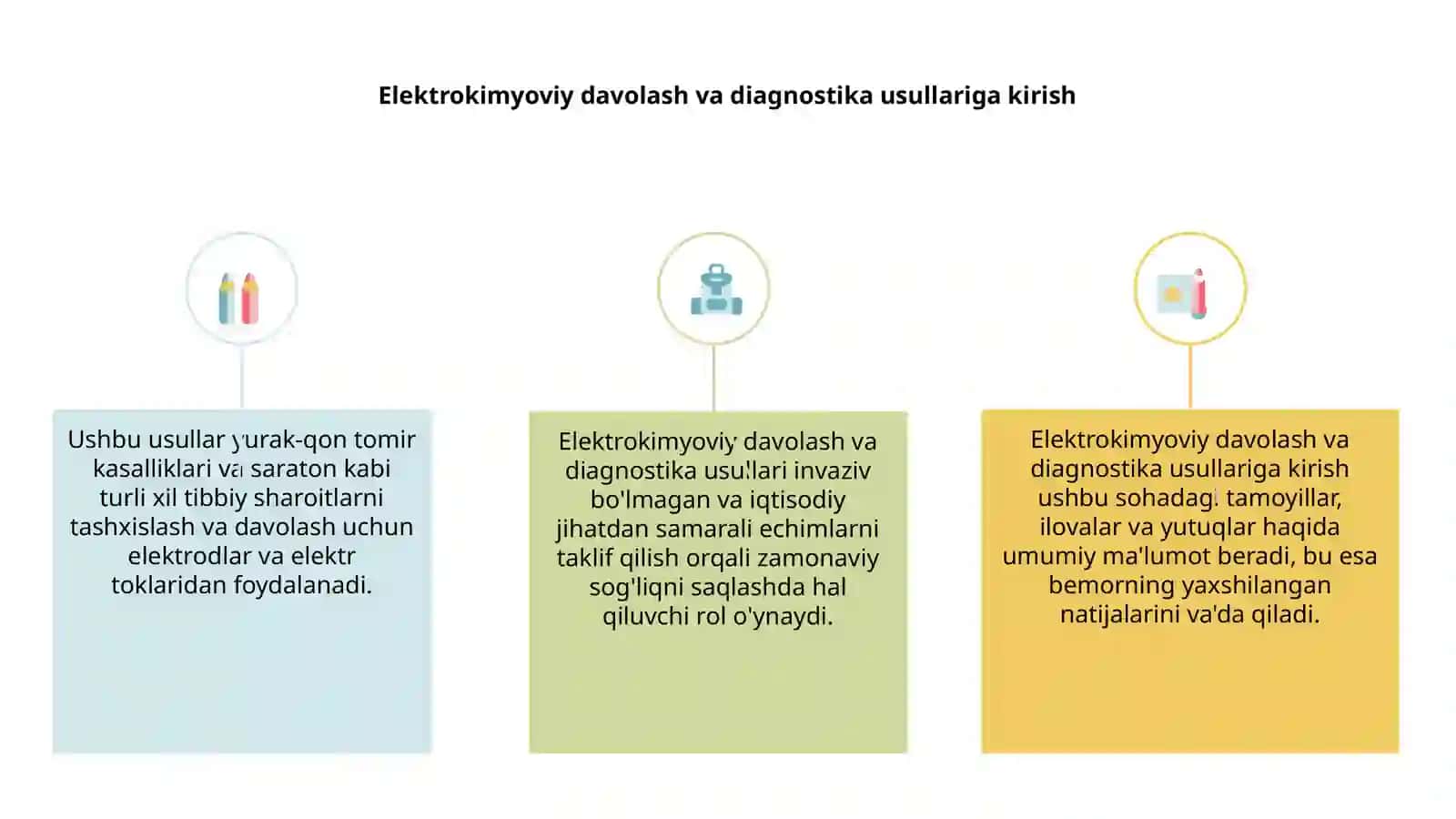 Elektrokimyoviy davolash va diagnostika usullari 3