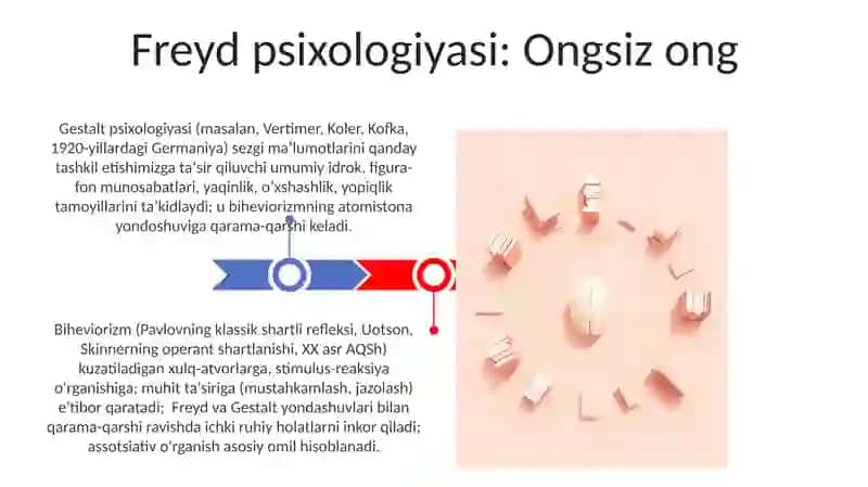 Psixalogik maktablar 3