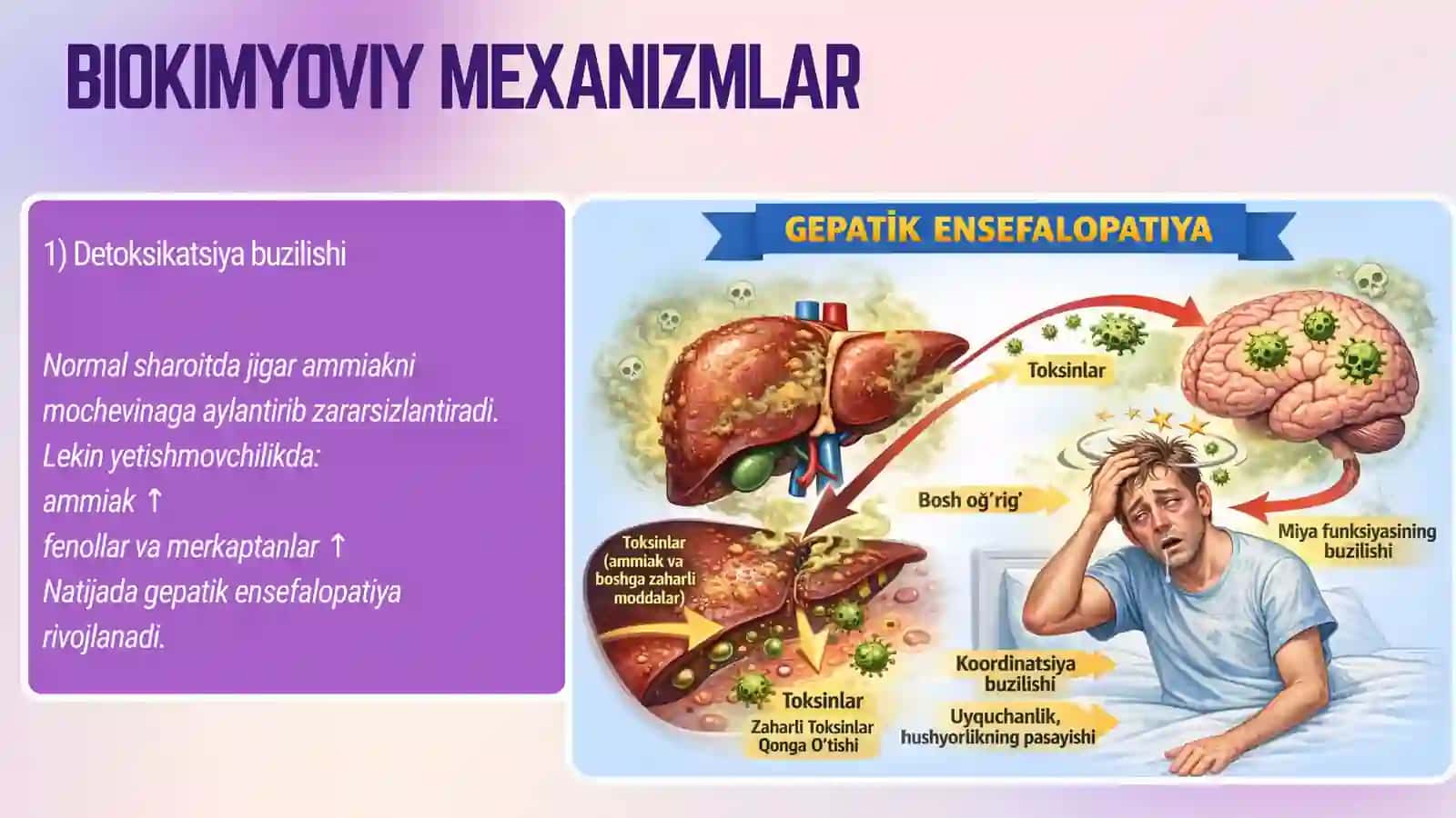 JIGAR HUJAYRA YETISHMOVCHILIGI VA JIGAR KOMASI VUJUDGA KELISHINING BIOKIMYOVIY MEXANIZMLARI VA TASHXISI 3