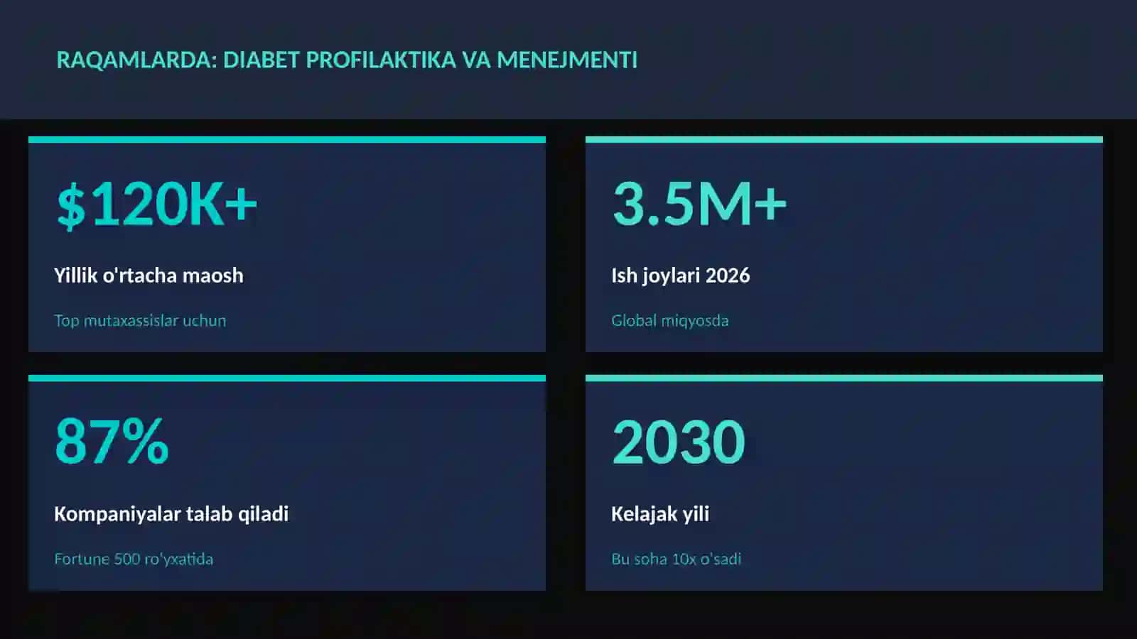 Diabet profilaktika va menejmenti 3