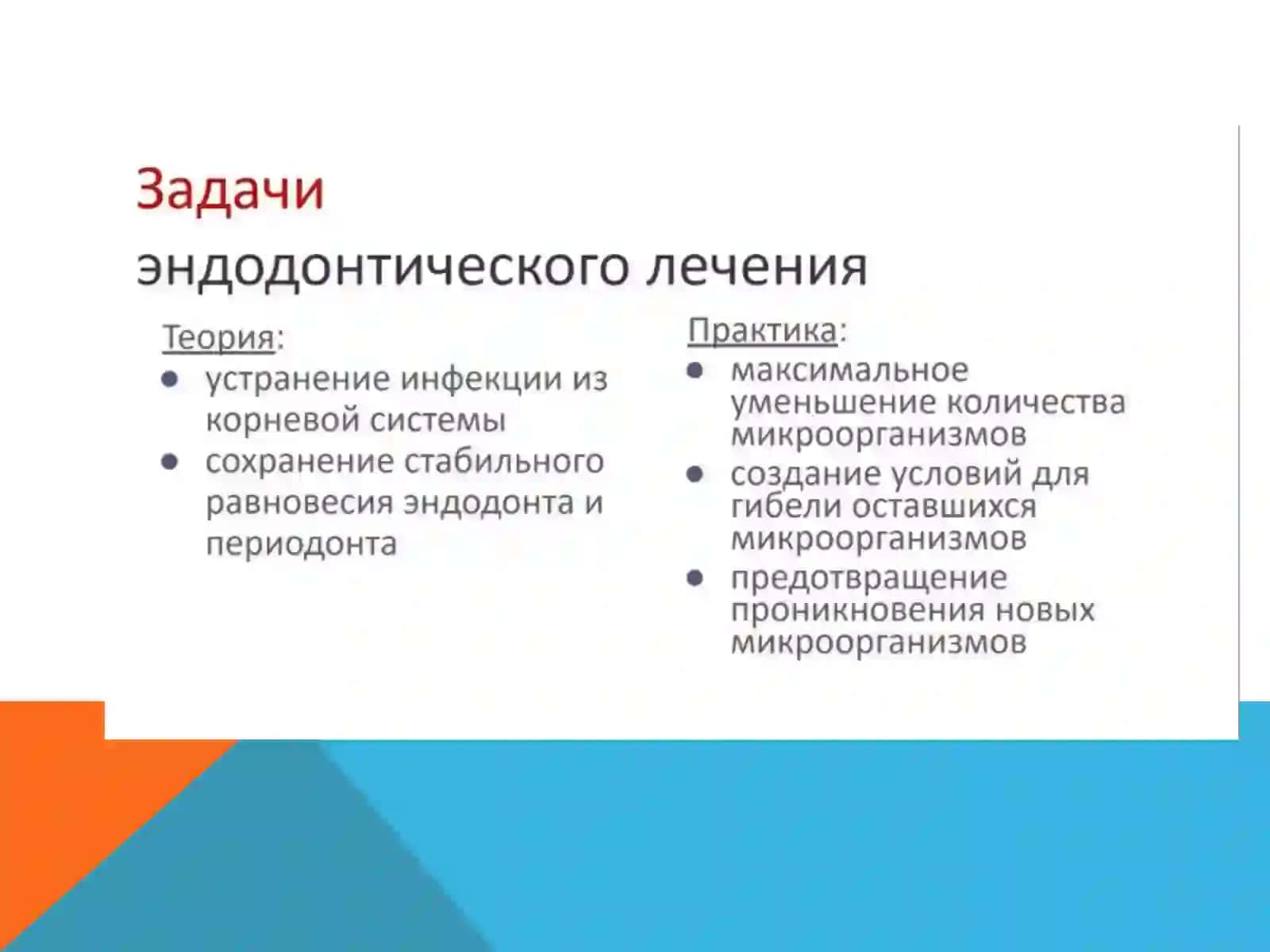Определение рабочей длины канала 3