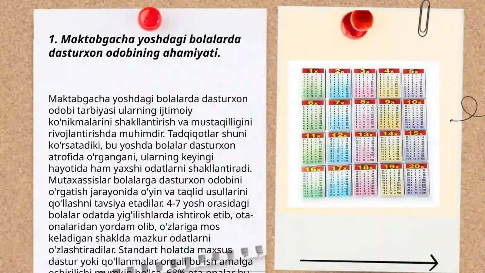 Maktabgacha yoshdagi bolalarda dasturxon odobini shakllantirish 3