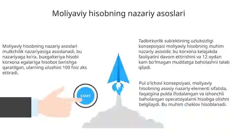 Moliyaviy hisobning nazariy asoslari 3