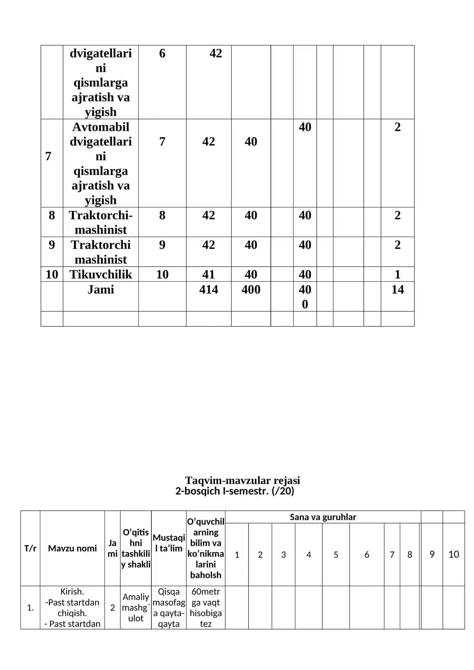 “JiSMONIY TARBIYA” fanidan O’QITISH MATERIALLARI 3