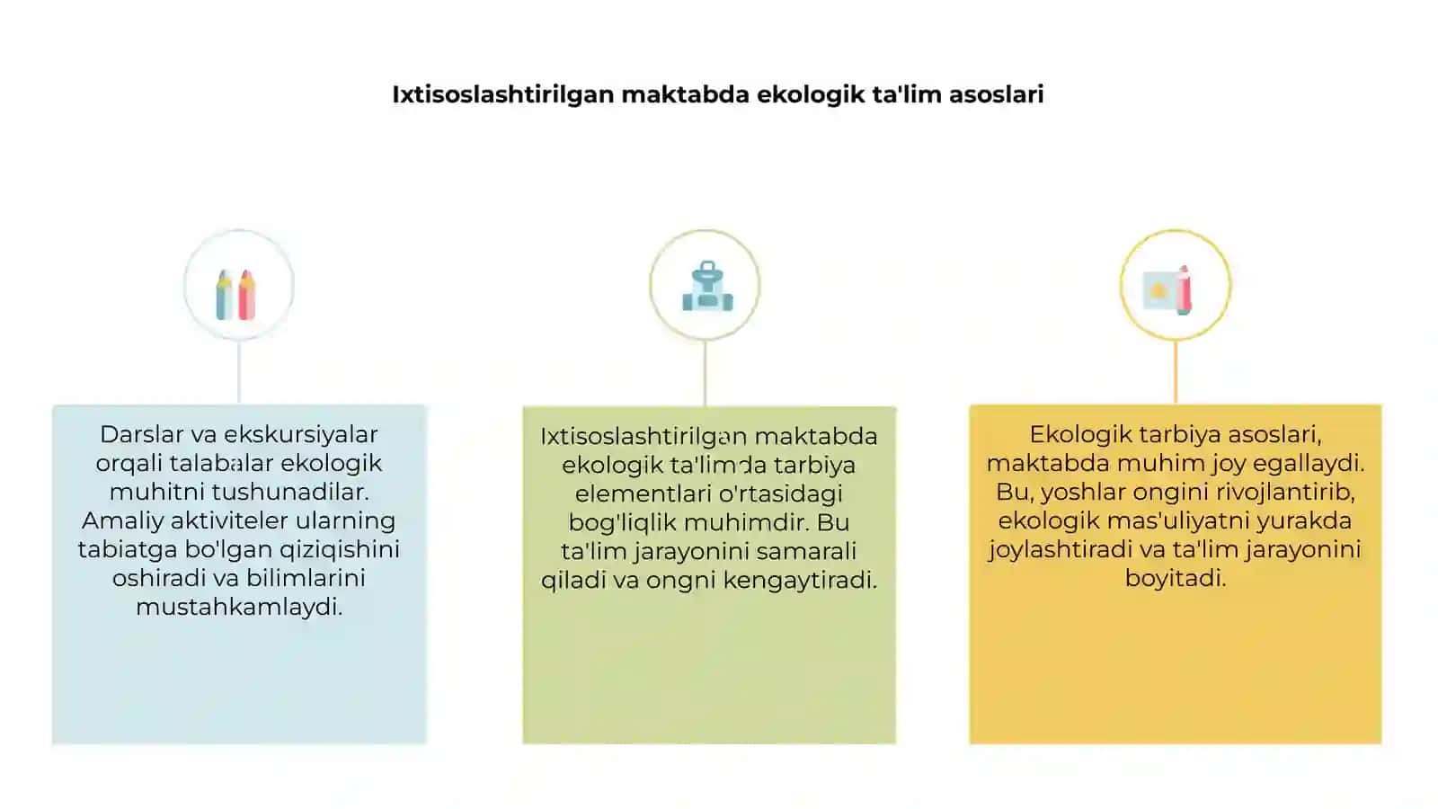 Ixtisoslashtirilgan maktabda ekologik ta'lim asoslari 3