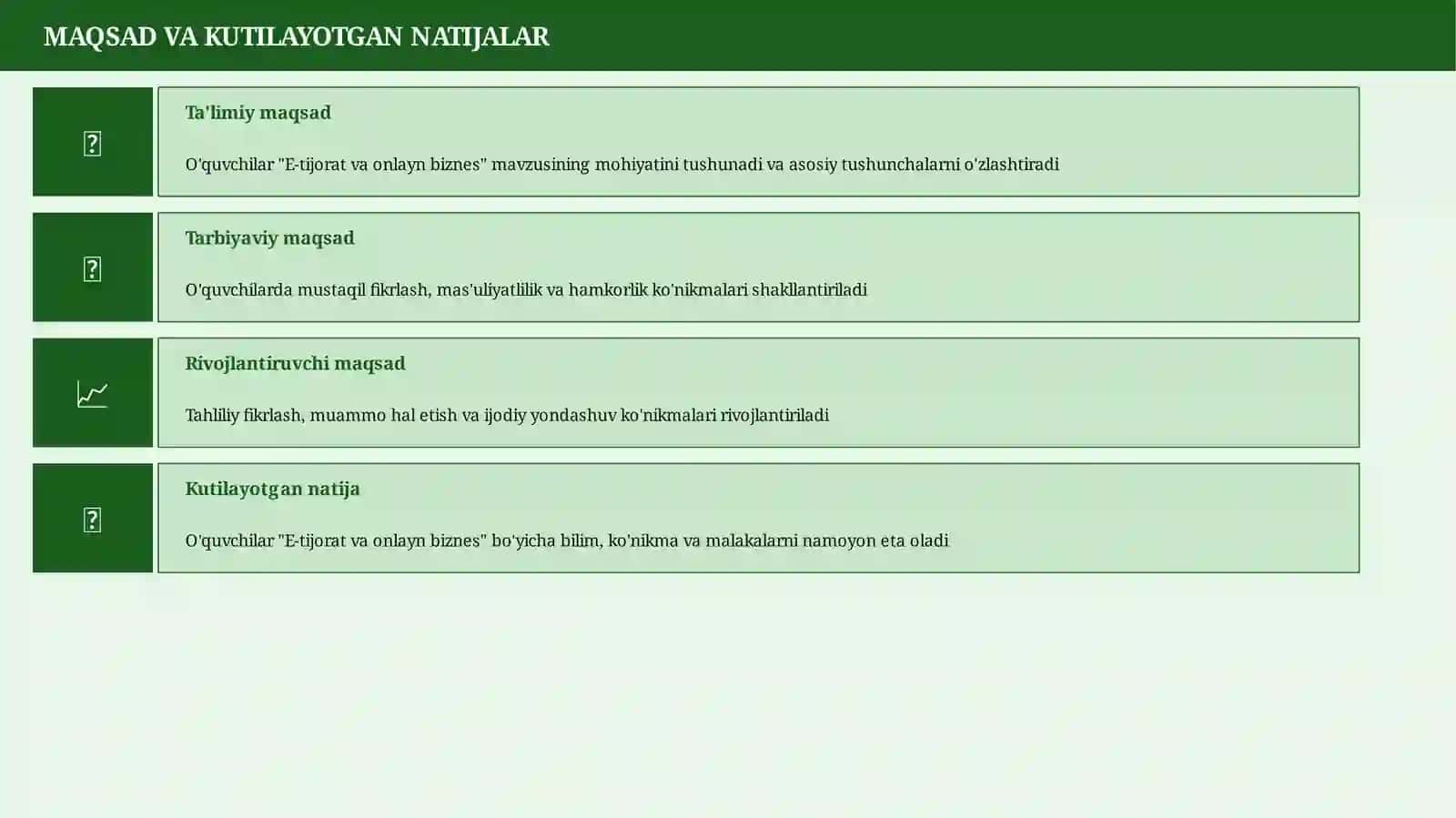 TEXNOLOGIYA LOYIHA 3