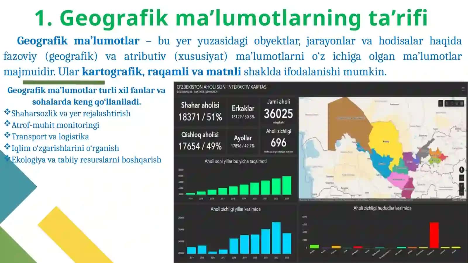 Geografik ma’lumotlarning ta’rifi 3