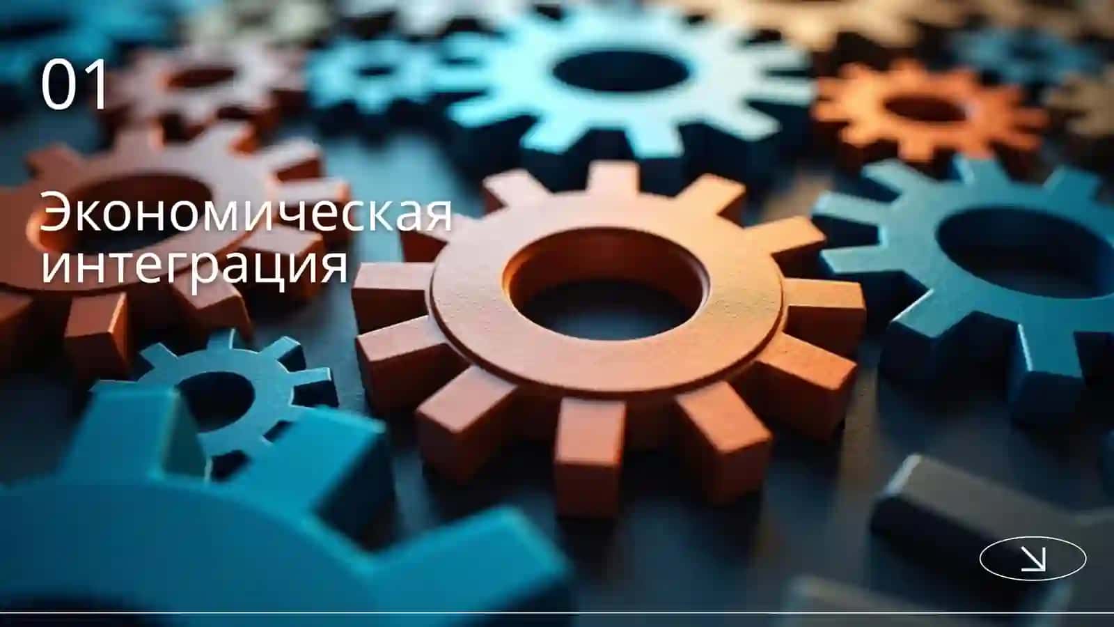 Международная экономическая интеграция 3