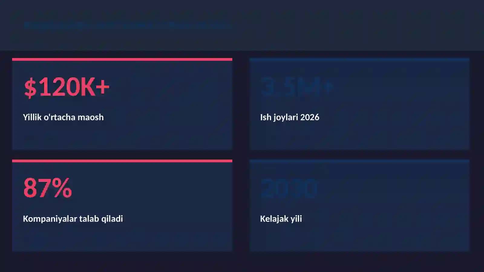 BMT tashkil topishi va roli 3