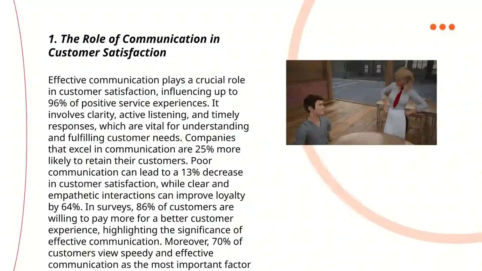 The Role of Communication in Customer Satisfaction 3