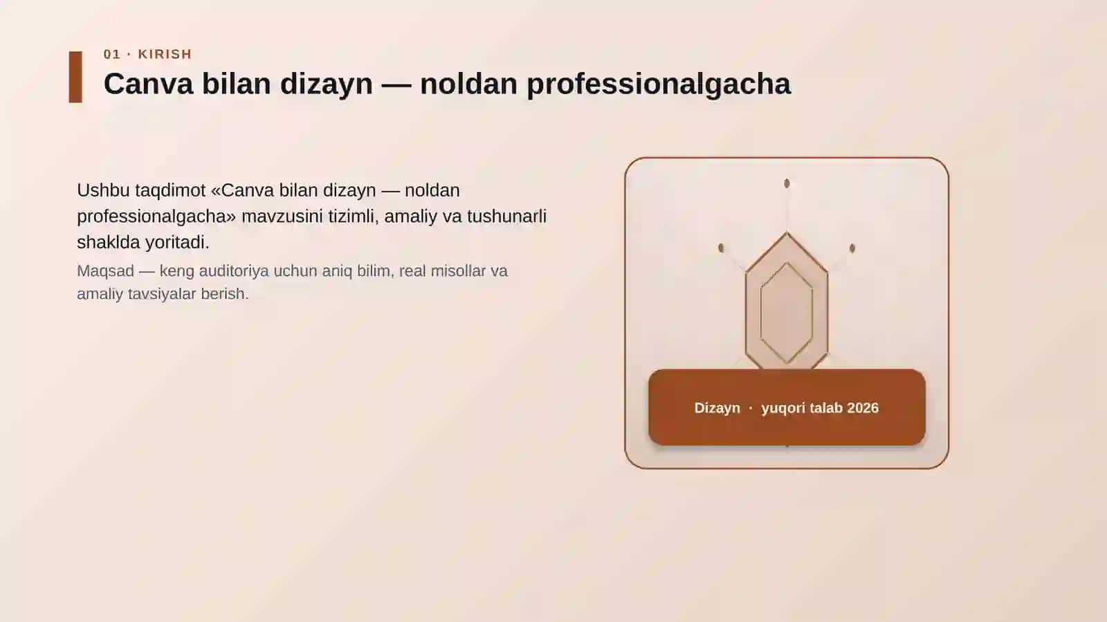Canva bilan dizayn — noldan professionalgacha 3