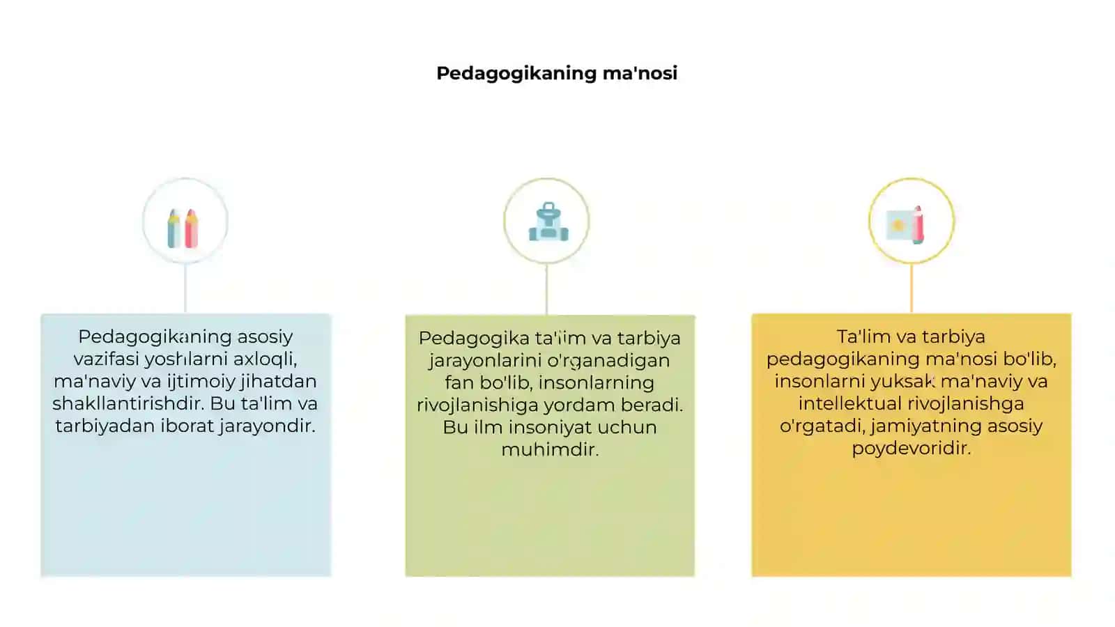 Pedagogika ta'lim va tarbiya 3