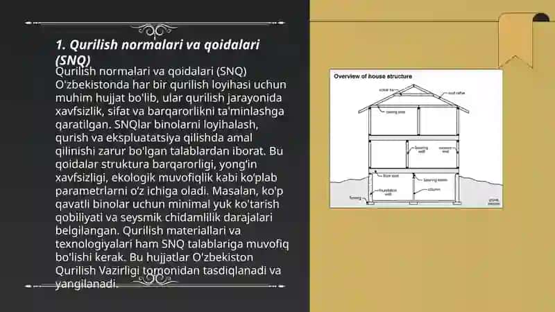 Qurilish normalari va qoidalari (SNQ) 3