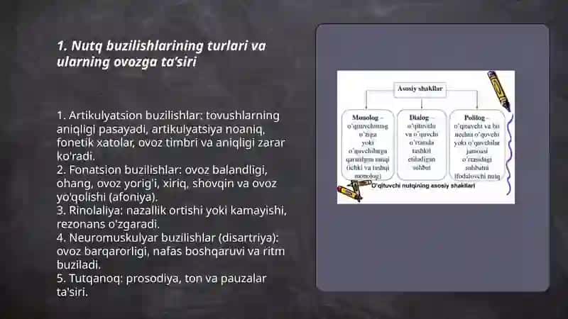 Turli xil nutq buzilishlarida ovozni korreksiyalash texnologiyalari 3
